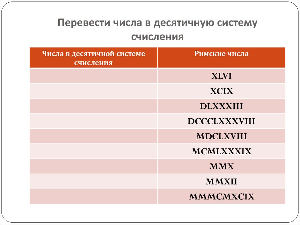 Перевести числа в десятичную систему счисления