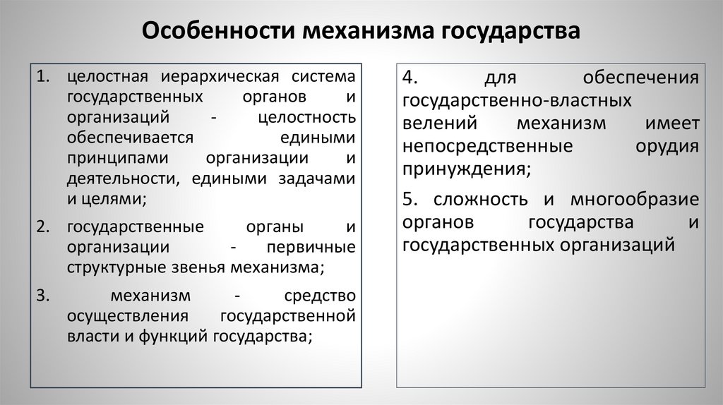 Особенности механизма государства