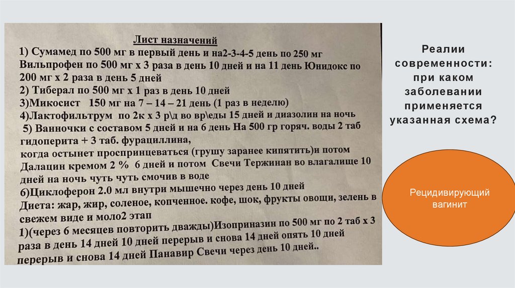 Реалии современности: при каком заболевании применяется указанная схема?