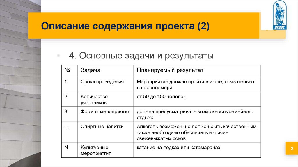 Описание содержания проекта (2)