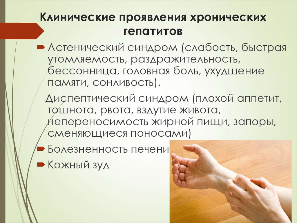 Клинические проявления хронических гепатитов
