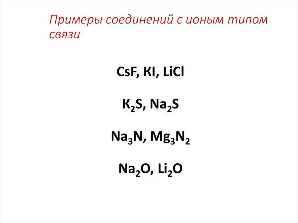 Примеры соединений с ионым типом связи