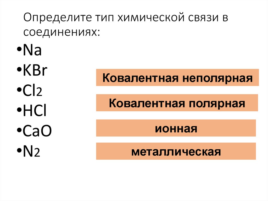 Определите тип химической связи в соединениях: