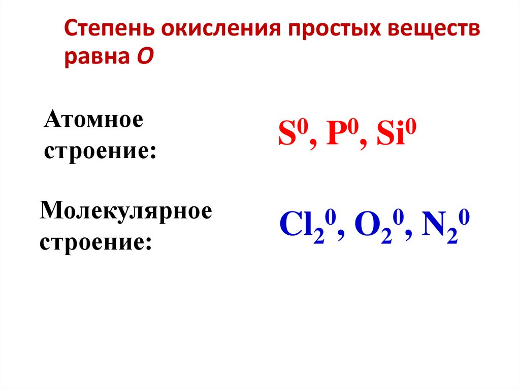 Степень окисления простых веществ равна О