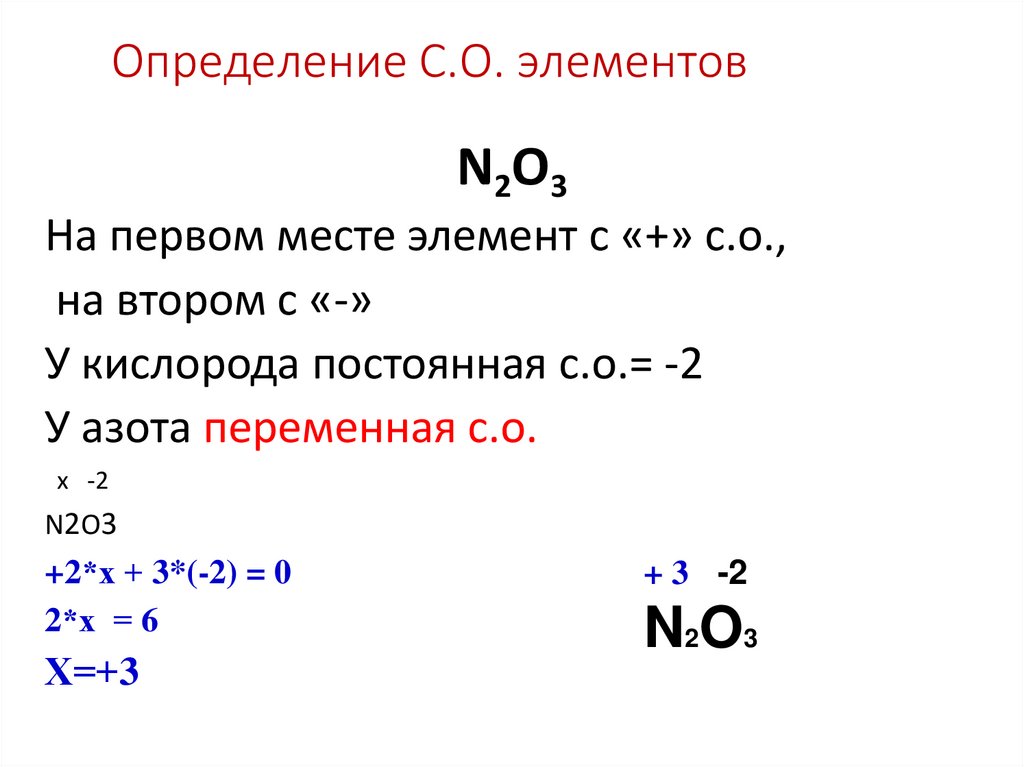 Определение С.О. элементов