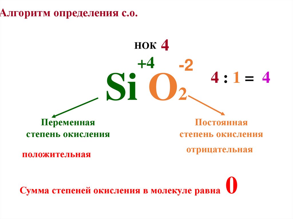 Алгоритм определения с.о.