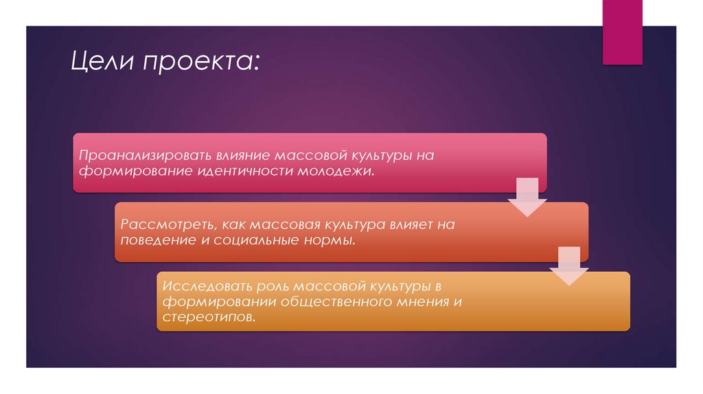 Цели проекта: