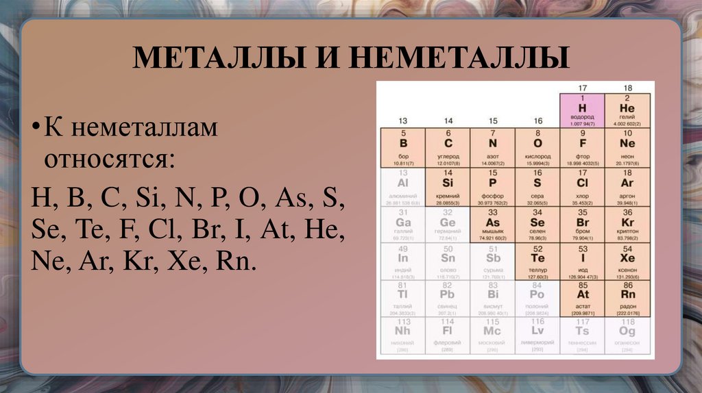 МЕТАЛЛЫ И НЕМЕТАЛЛЫ