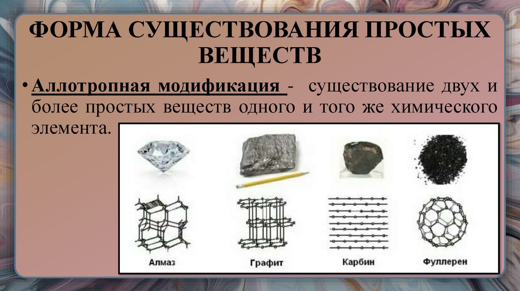 ФОРМА СУЩЕСТВОВАНИЯ ПРОСТЫХ ВЕЩЕСТВ