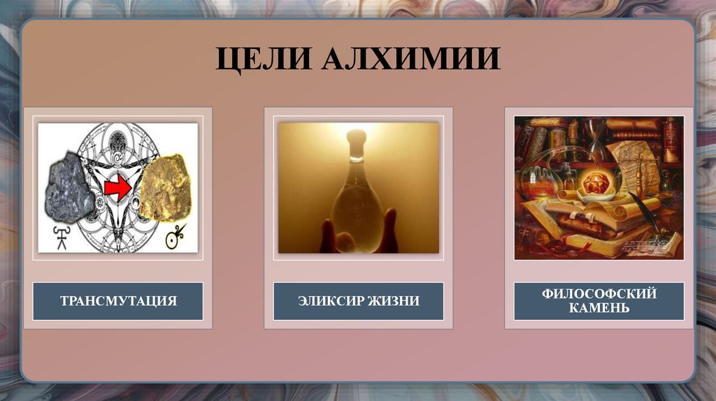 ЦЕЛИ АЛХИМИИ