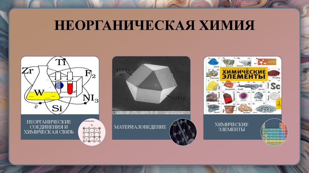 НЕОРГАНИЧЕСКАЯ ХИМИЯ