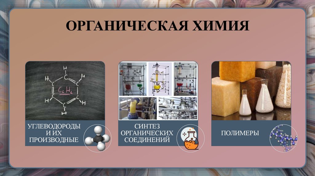 ОРГАНИЧЕСКАЯ ХИМИЯ