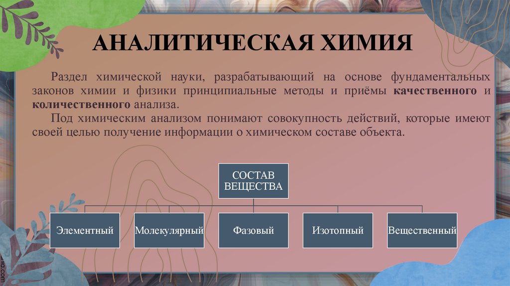 АНАЛИТИЧЕСКАЯ ХИМИЯ