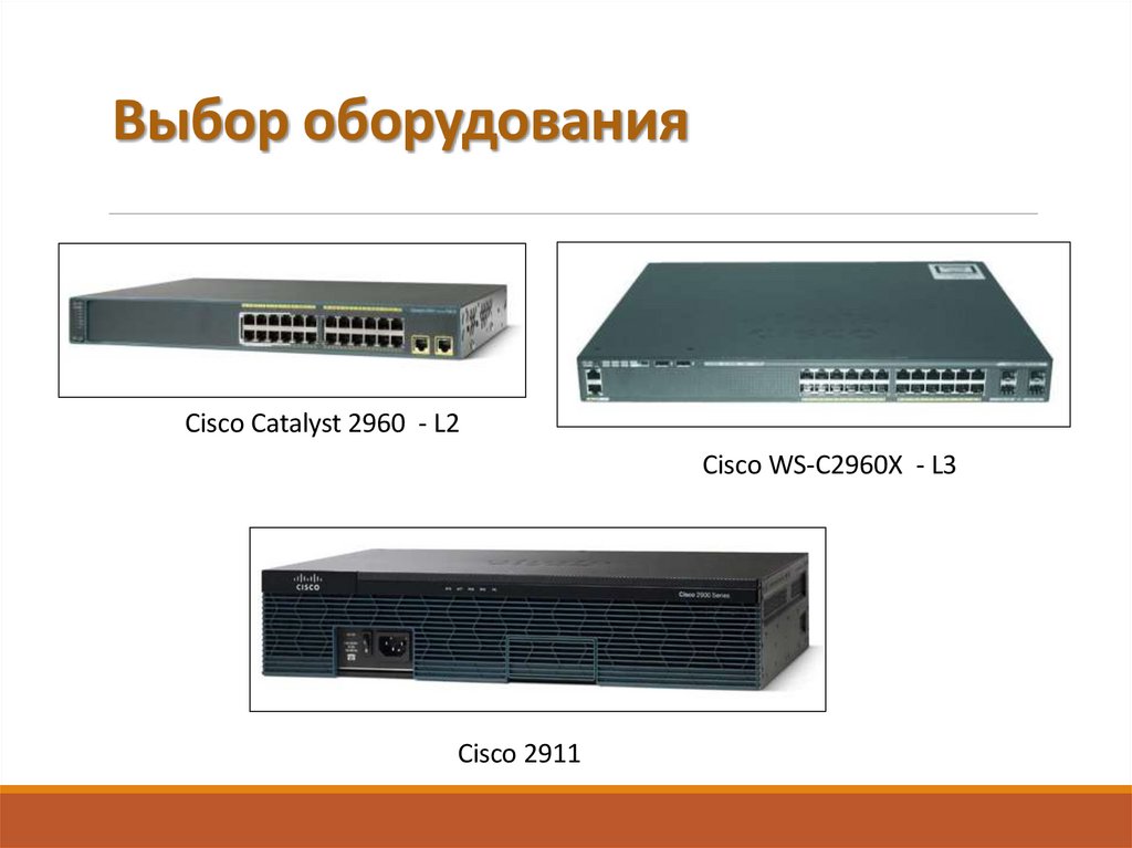 Выбор оборудования