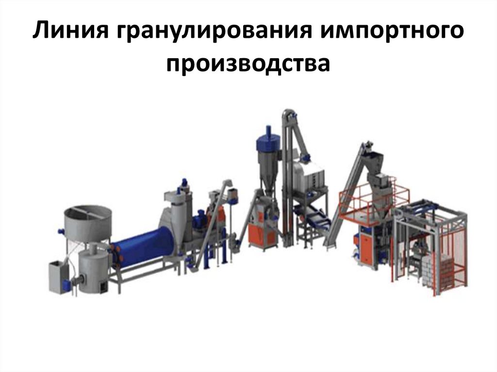 Линия гранулирования импортного производства