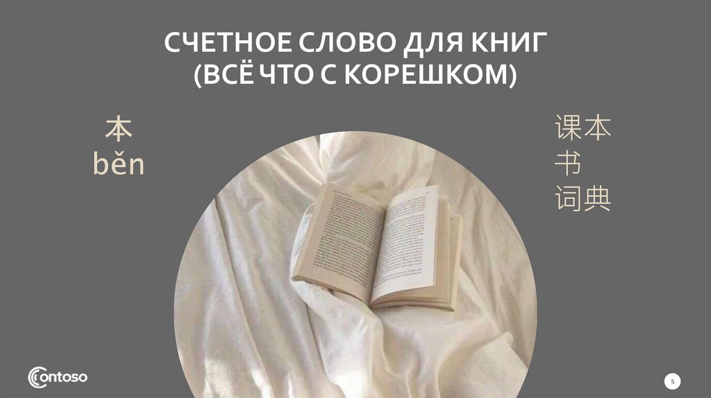 Счетное слово для книг (всё что с корешком)