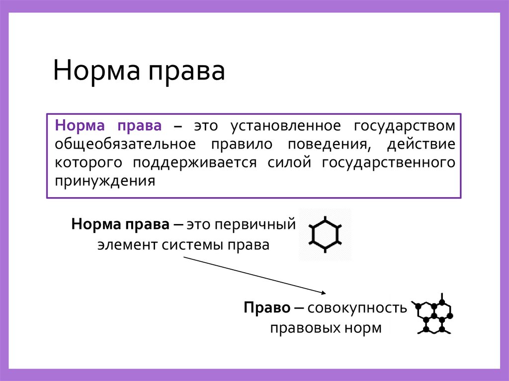 Норма права