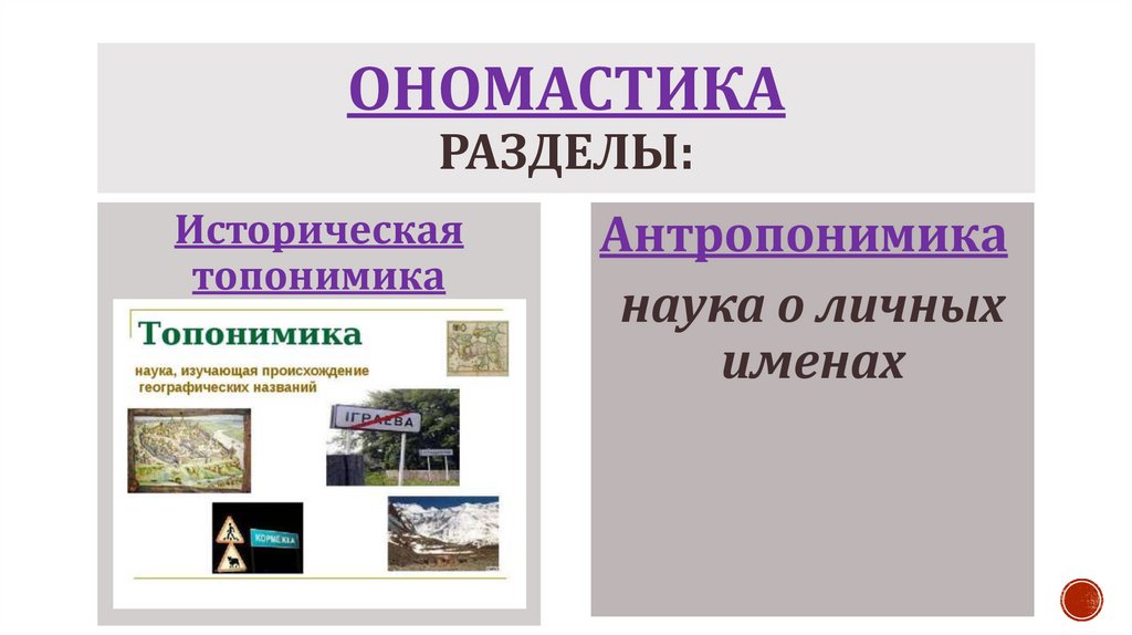 Ономастика Разделы: