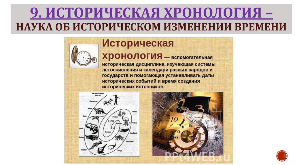 9. Историческая хронология – наука об историческом изменении времени