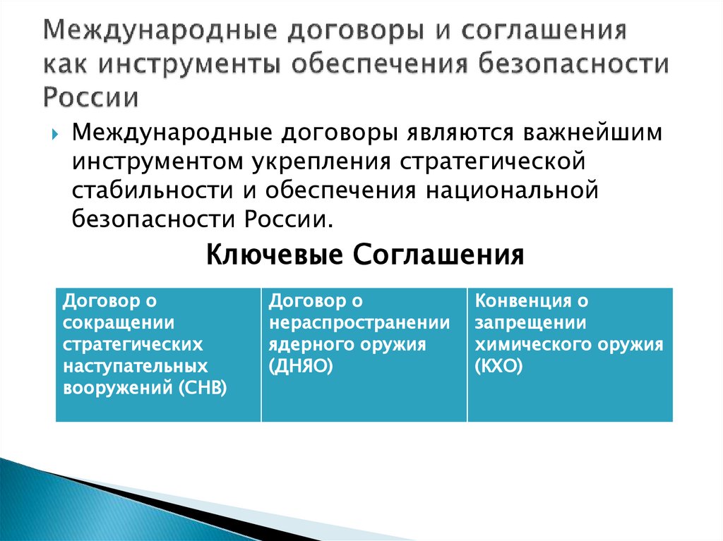 Международные договоры и соглашения как инструменты обеспечения безопасности России