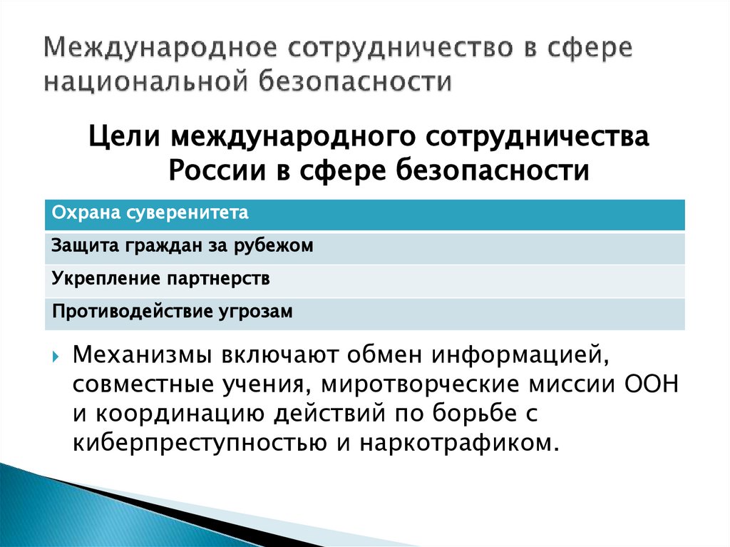 Международное сотрудничество в сфере национальной безопасности