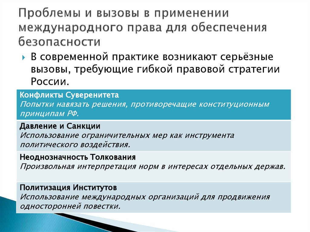 Проблемы и вызовы в применении международного права для обеспечения безопасности