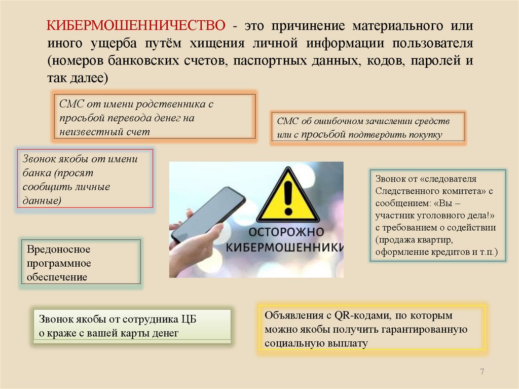 КИБЕРМОШЕННИЧЕСТВО - это причинение материального или иного ущерба путём хищения личной информации пользователя (номеров