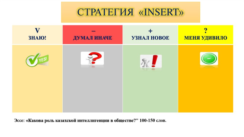 СТРАТЕГИЯ «INSERT»