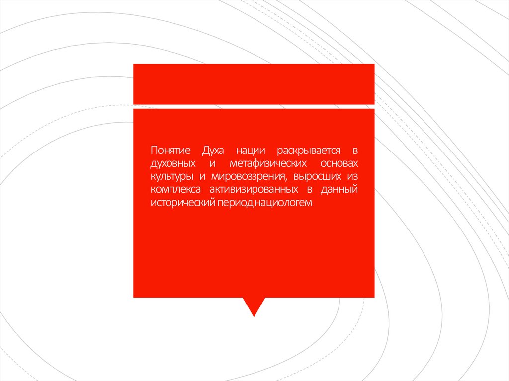 Понятие Духа нации раскрывается в духовных и метафизических основах культуры и мировоззрения, выросших из комплекса