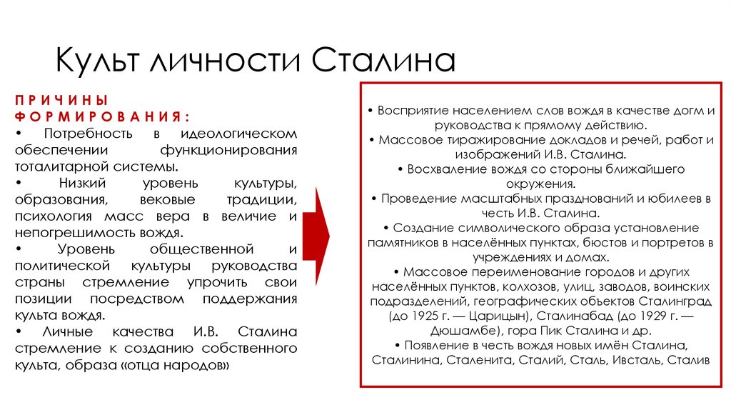 Культ личности Сталина