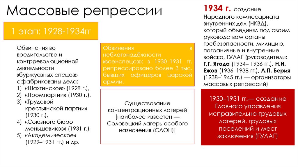 Массовые репрессии