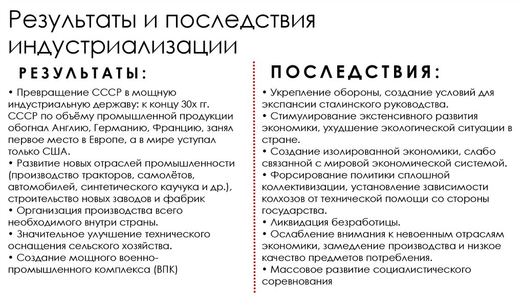 Результаты и последствия индустриализации