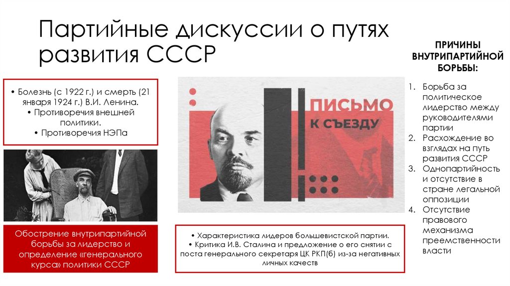 Партийные дискуссии о путях развития СССР