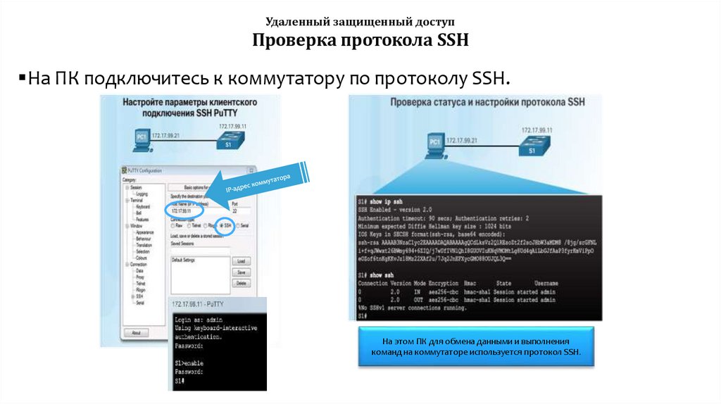 Удаленный защищенный доступ Проверка протокола SSH