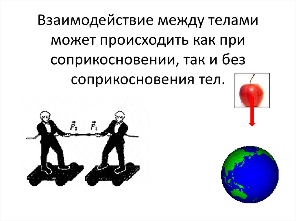 Взаимодействие между телами может происходить как при соприкосновении, так и без соприкосновения тел.
