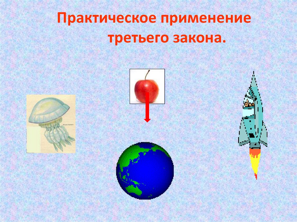 Практическое применение третьего закона.