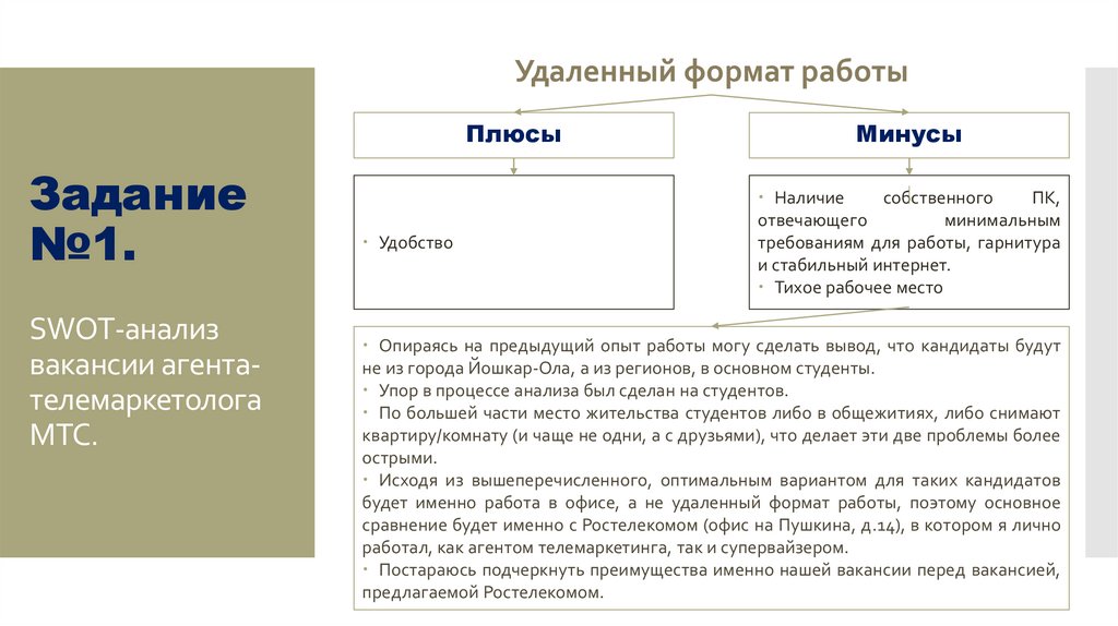 Задание №1. SWOT-анализ вакансии агента-телемаркетолога МТС.
