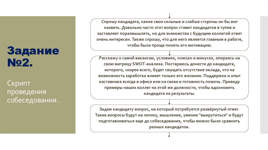 Задание №2. Скрипт проведения собеседования .