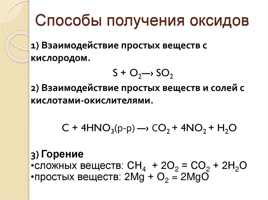 Способы получения оксидов