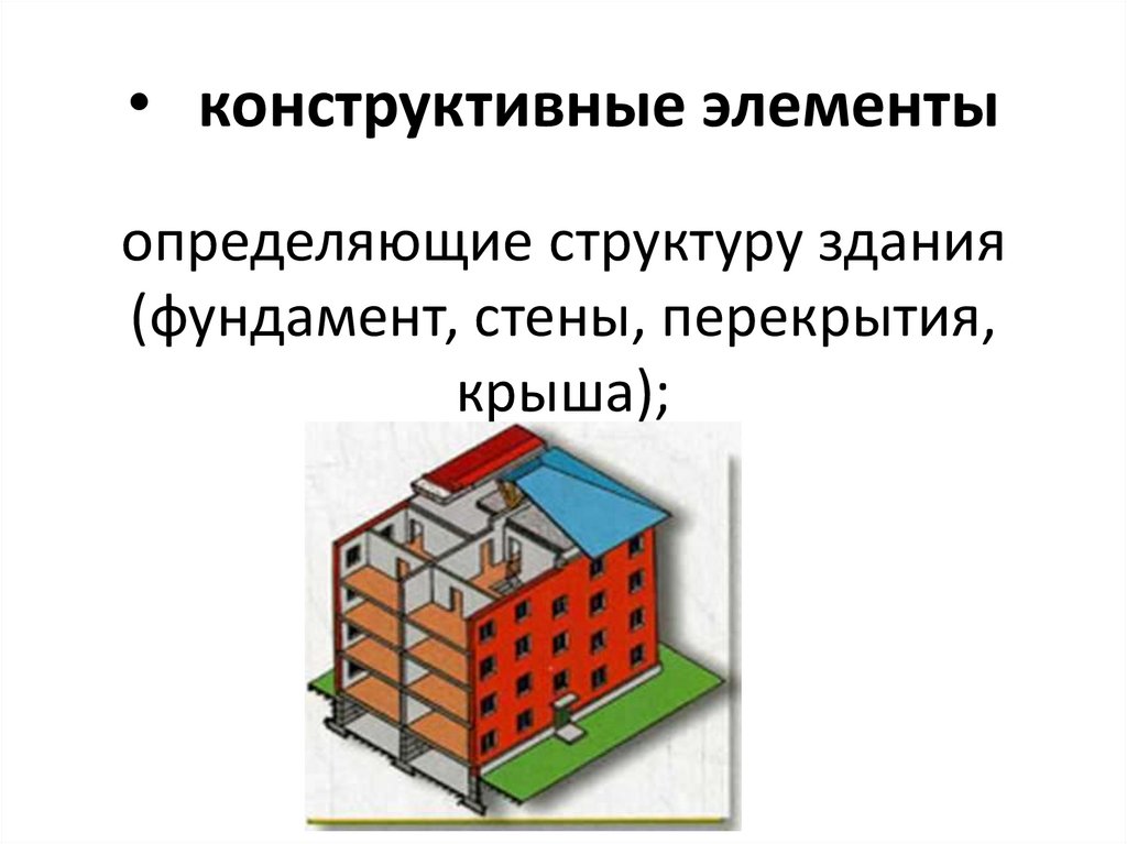 конструктивные элементы