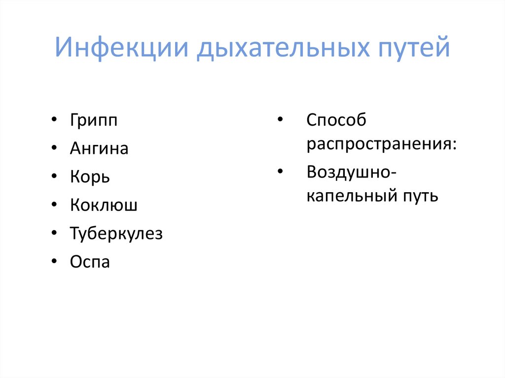 Инфекции дыхательных путей