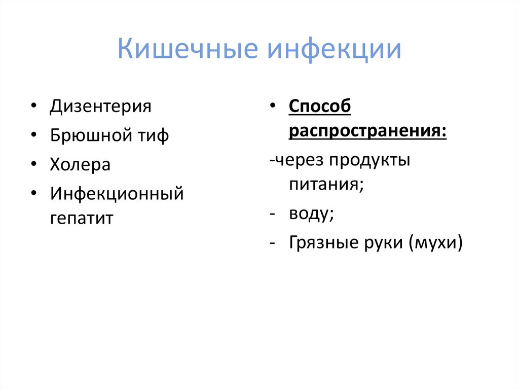 Кишечные инфекции