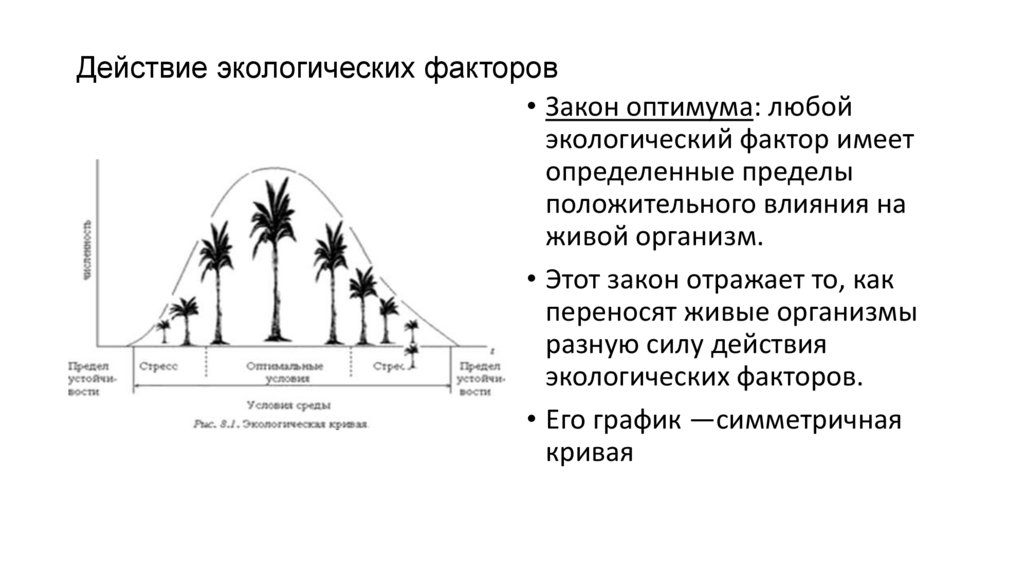 Действие экологических факторов