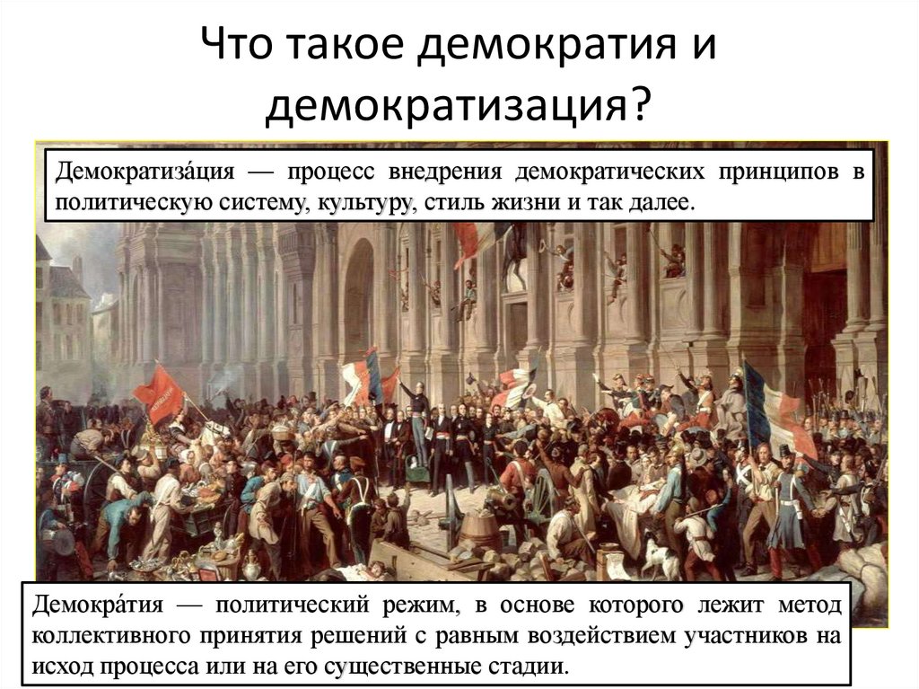 Что такое демократия и демократизация?