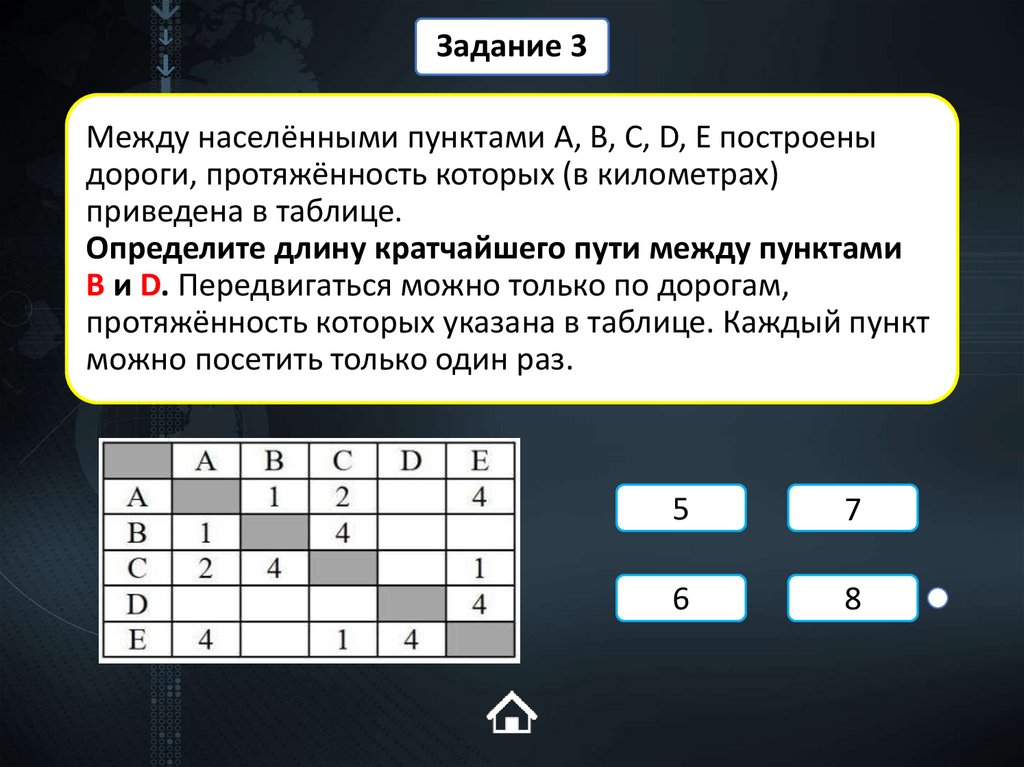Между населёнными пунктами A, B, C, D, E построены дороги, протяжённость которых (в километрах) приведена в таблице. Определите