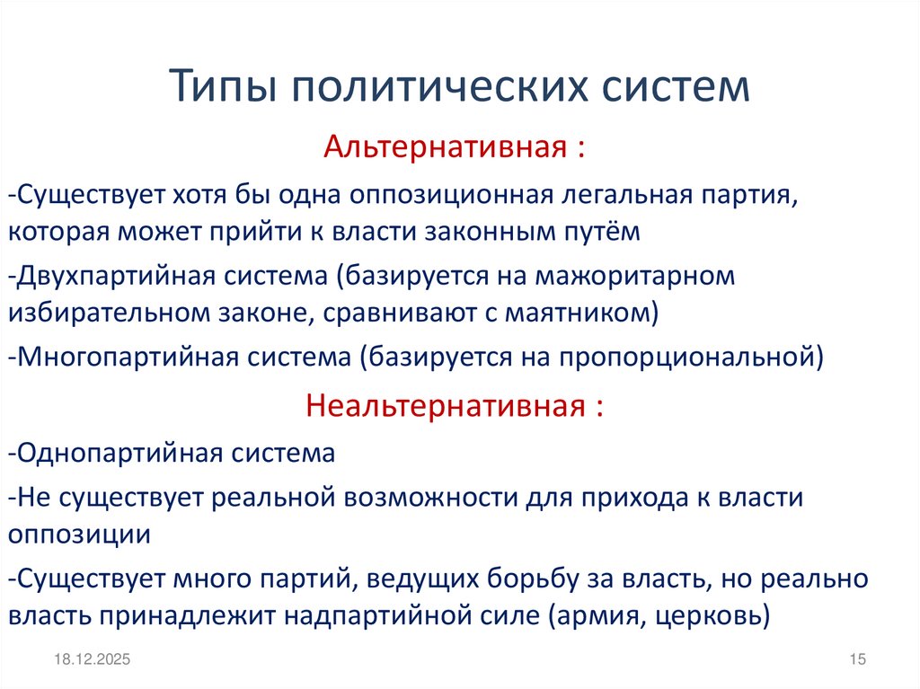 Типы политических систем