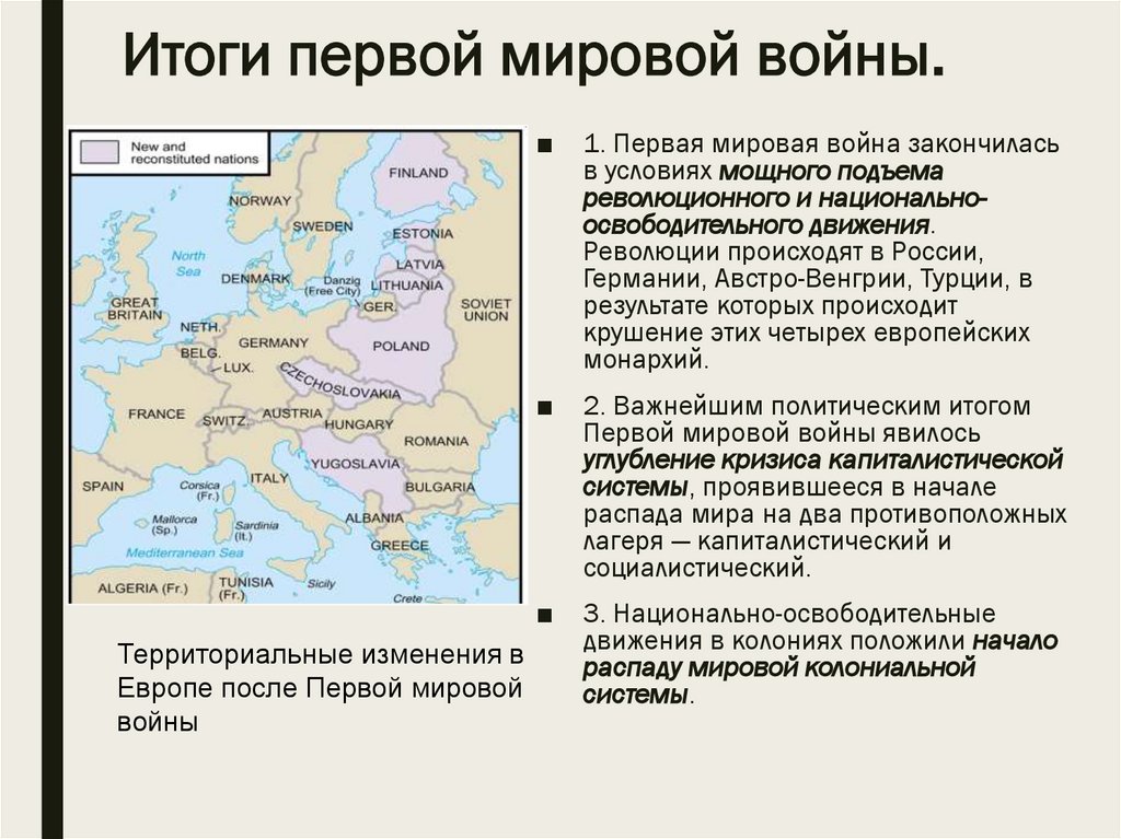 Итоги первой мировой войны.