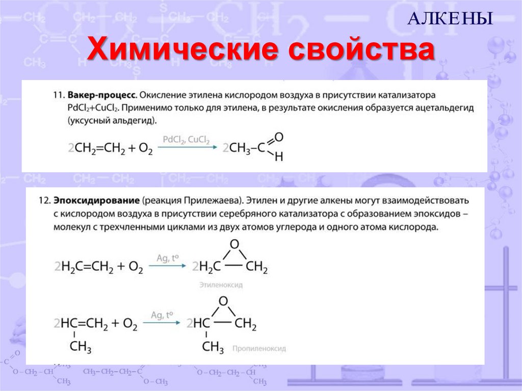 Химические свойства