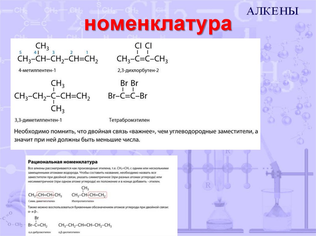 номенклатура