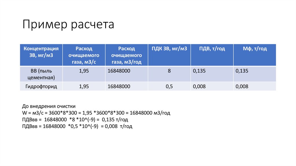 Пример расчета